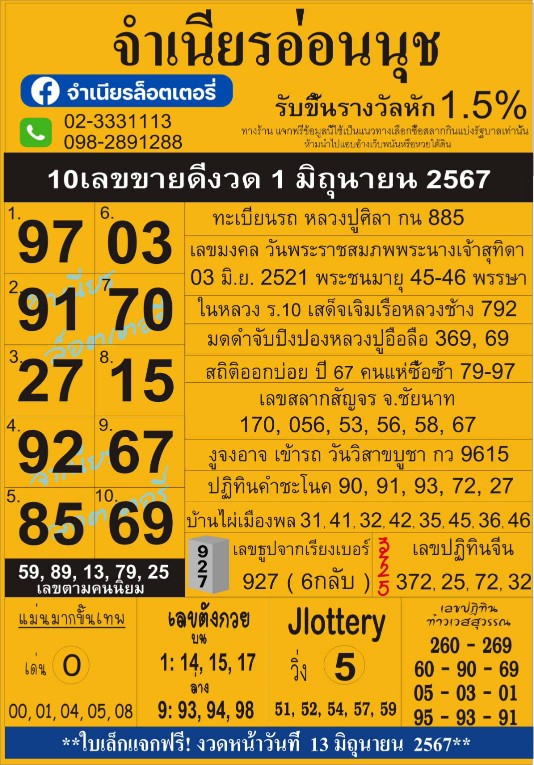 สรุปเลขเด็ดแม่จำเนียรอ่อนนุช